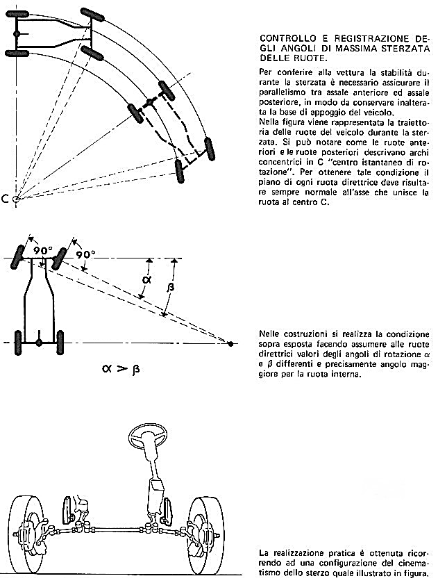 convergenza_03